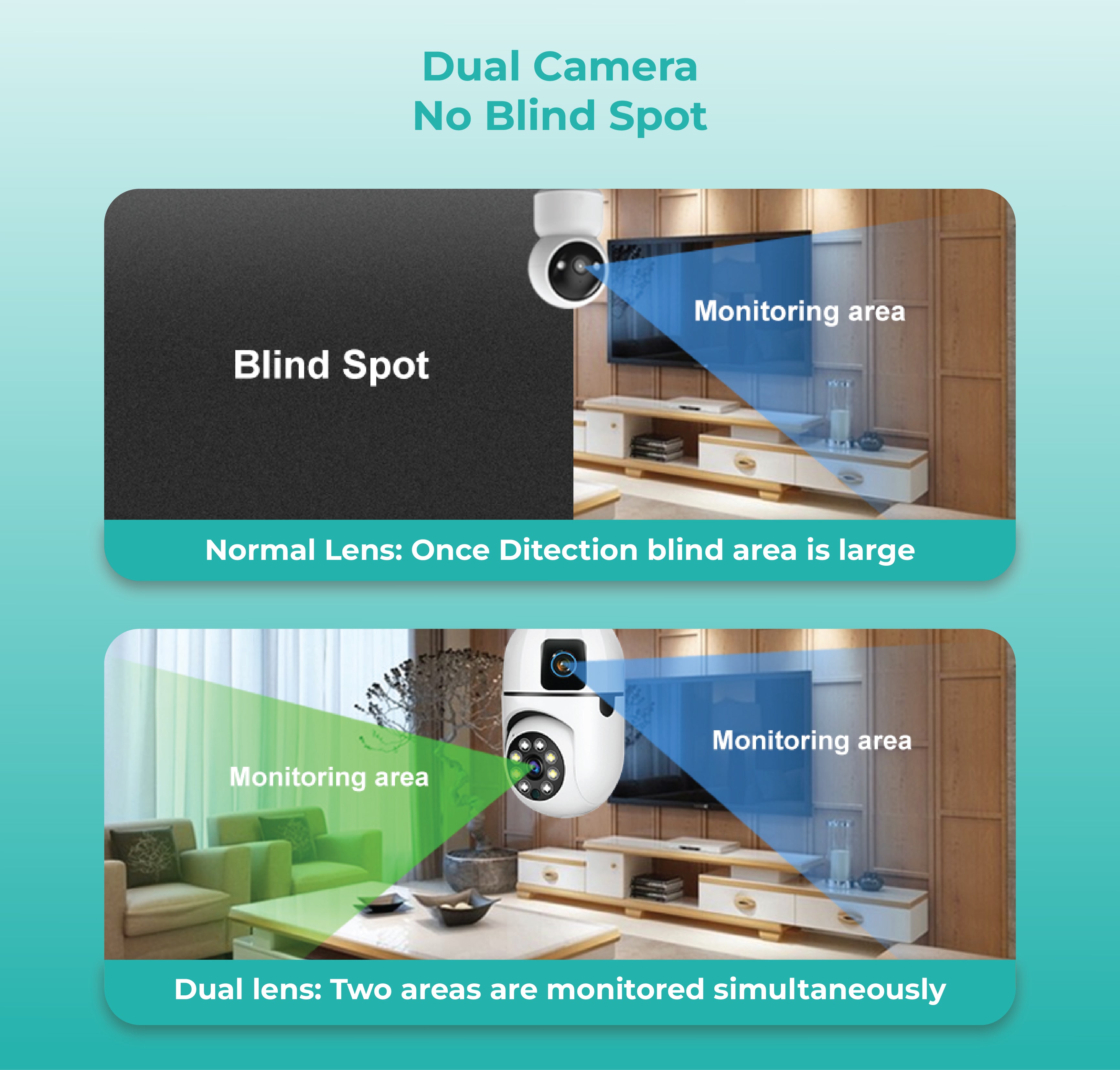 2 in 1 Dual Home Shield Solutions